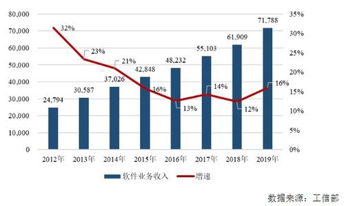 佳緣科技 信息化服務與網絡信息安全綜合解決方案的創新引領者